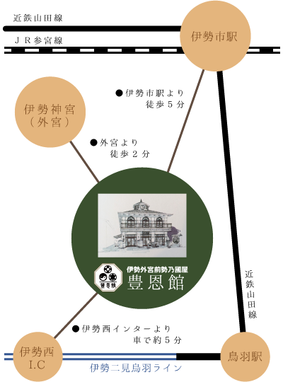 勢乃國屋外宮前店豊恩館地図